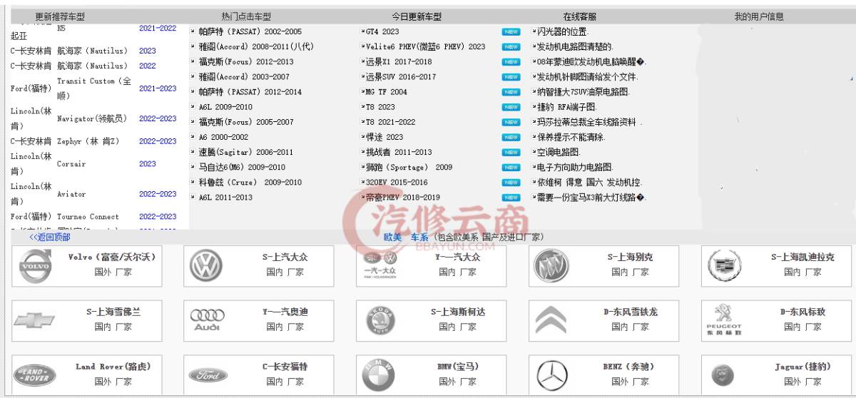 【畅易】汽修在线查询系统 综合在线维修查询平台 VIN云识别 维修手册 电路图 人工查询
