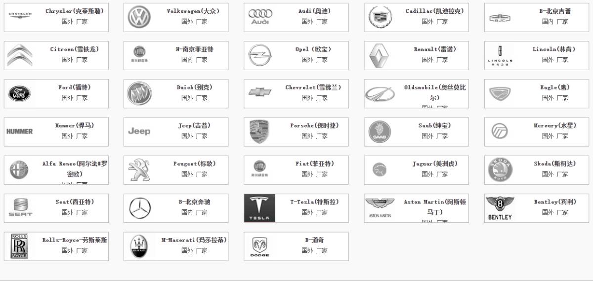 【畅易】汽修在线查询系统 综合在线维修查询平台 VIN云识别 维修手册 电路图 人工查询
