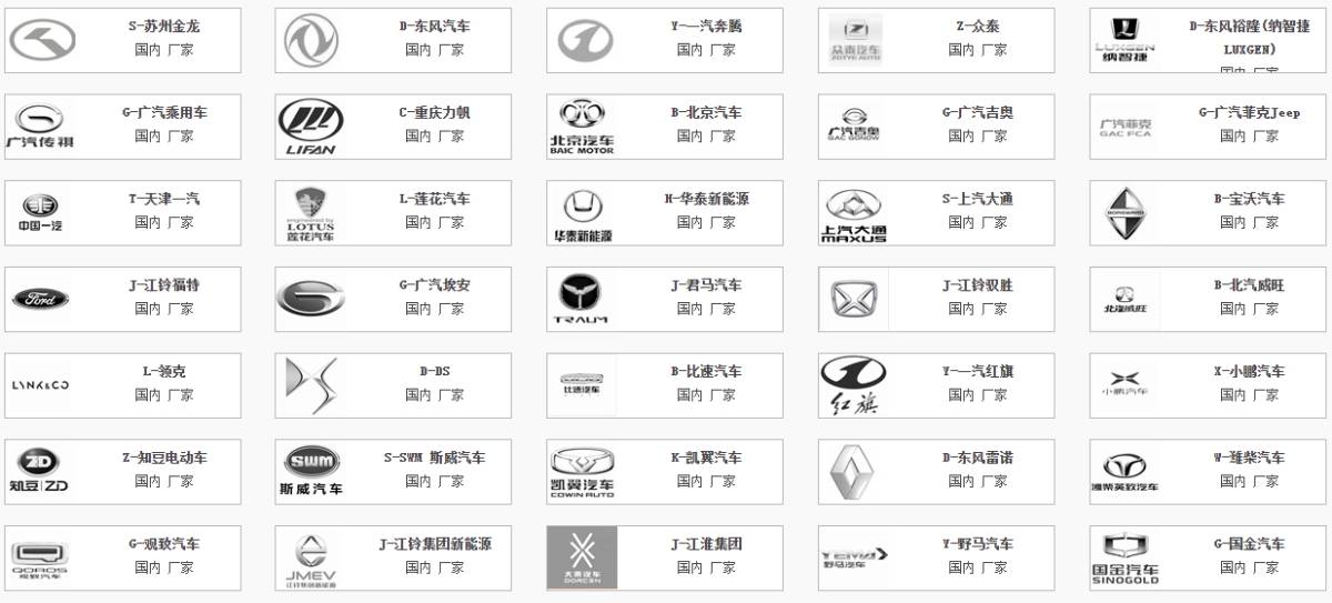 【畅易】汽修在线查询系统 综合在线维修查询平台 VIN云识别 维修手册 电路图 人工查询