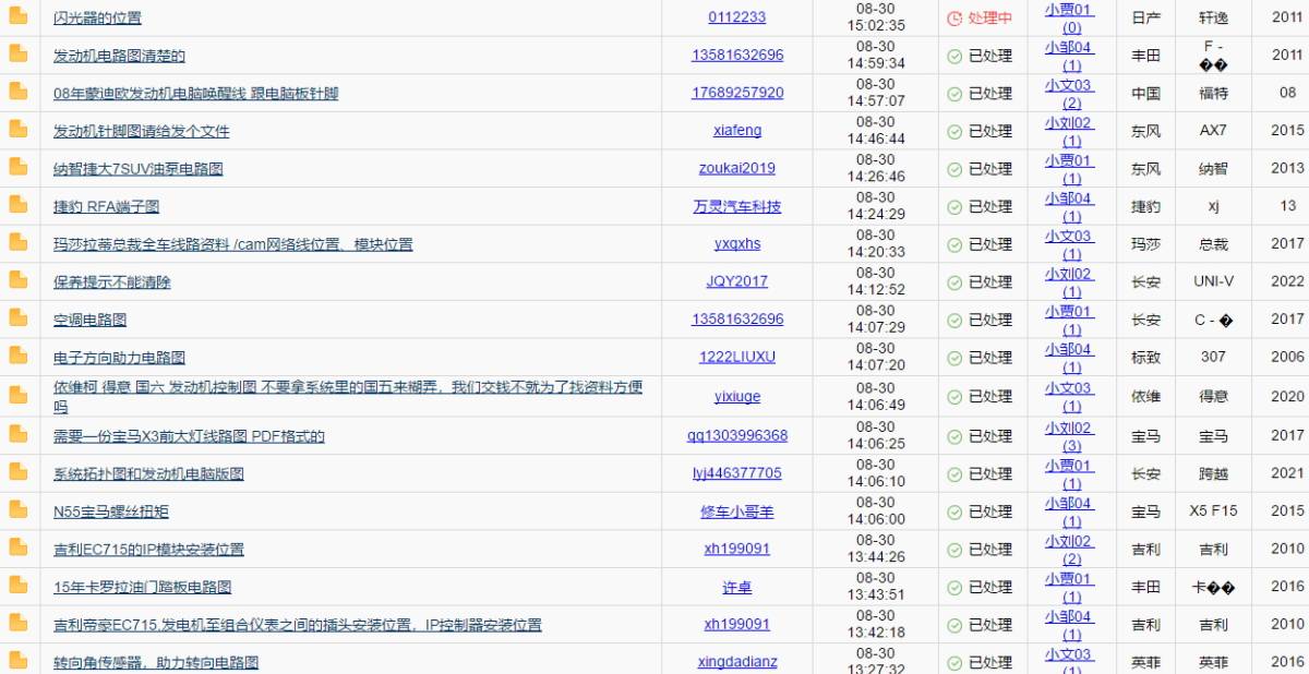 【畅易】汽修在线查询系统 综合在线维修查询平台 VIN云识别 维修手册 电路图 人工查询