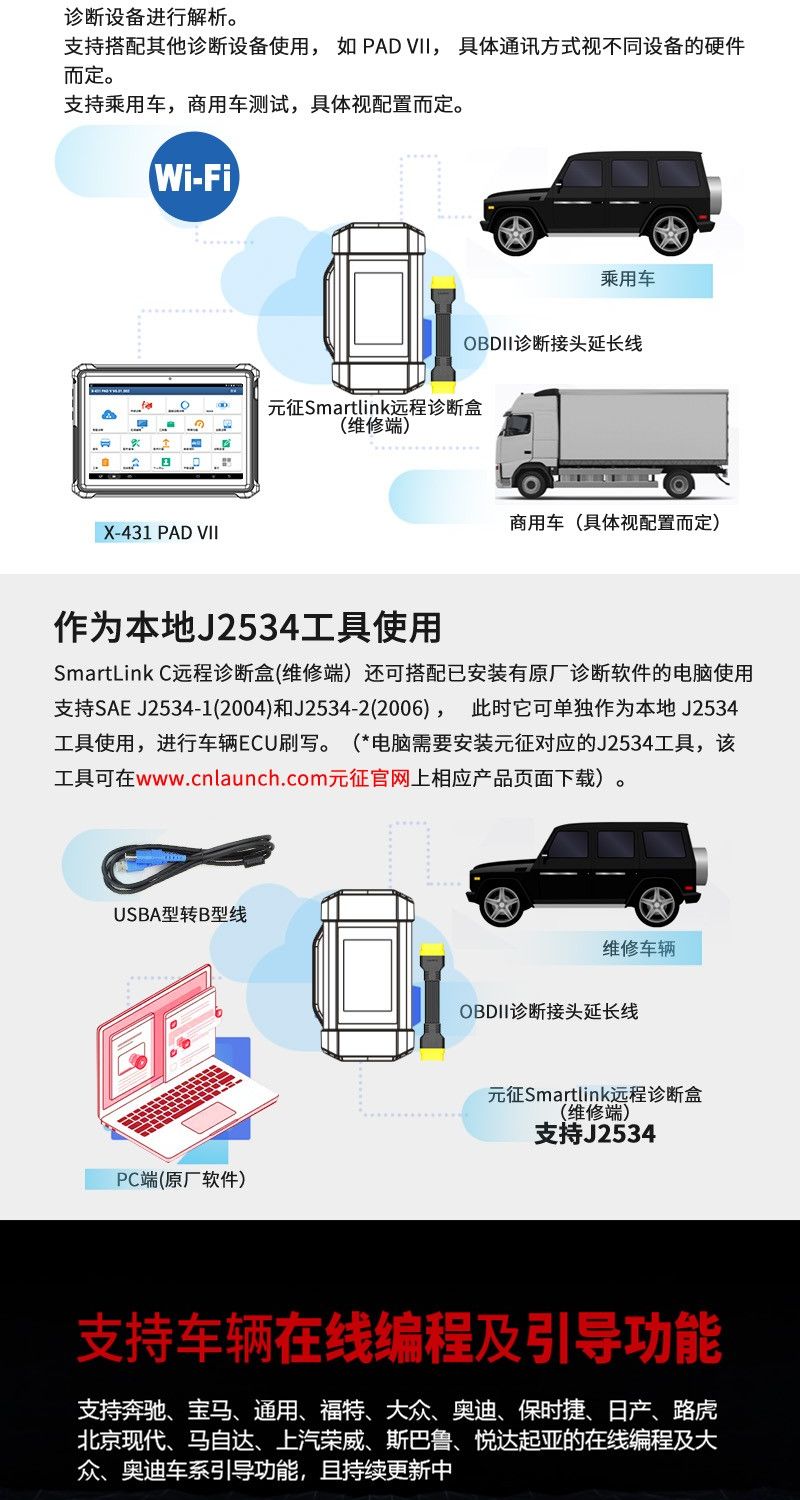 【元征】X-431 PAD7 VII乘商车95% 超强诊断解码设备 远程诊断+在线编程 新能源+燃油车ADAS校准 ECU刷写 特殊功能 欧美亚国产