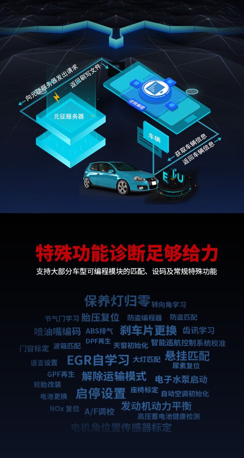 【元征】X-431 PAD7 VII乘商车95% 超强诊断解码设备 远程诊断+在线编程 新能源+燃油车ADAS校准 ECU刷写 特殊功能 欧美亚国产