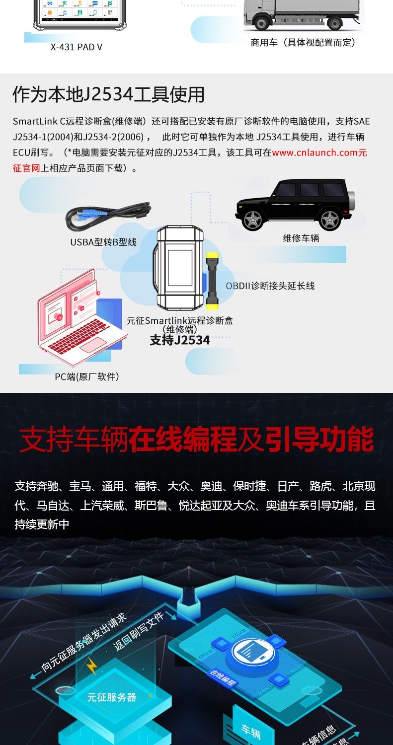 【元征】X-431 PAD5 V乘商车95% 超强诊断解码设备 远程诊断+在线编程 新能源+燃油车ADAS校准 ECU刷写 特殊功能 欧美亚国产