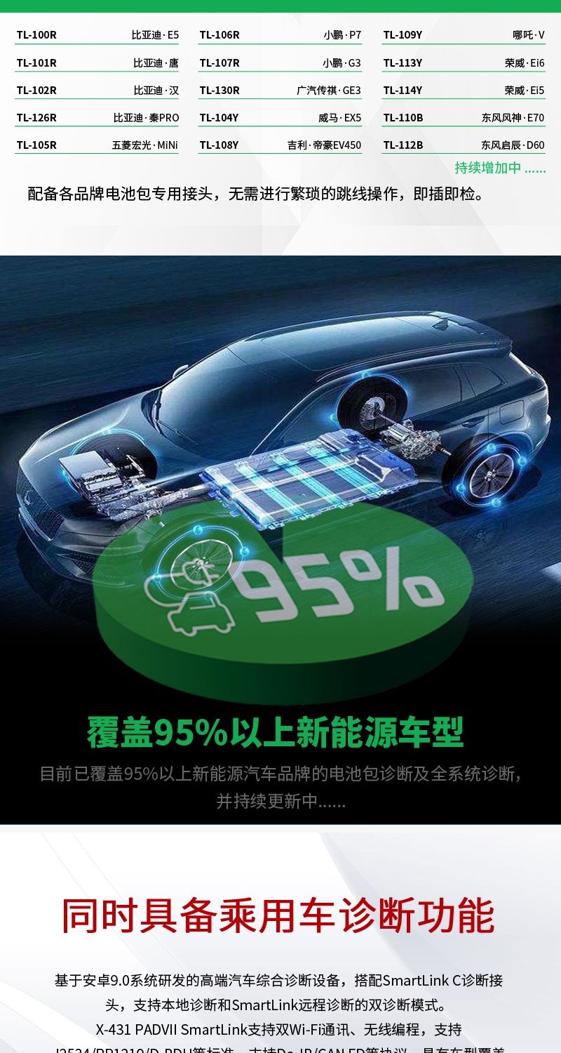 【元征】X-431 PAD7 VII乘用车+新能源95% 超强设备+电池包检测 诊断+在线编程 归零匹配复位编码 欧美亚国产