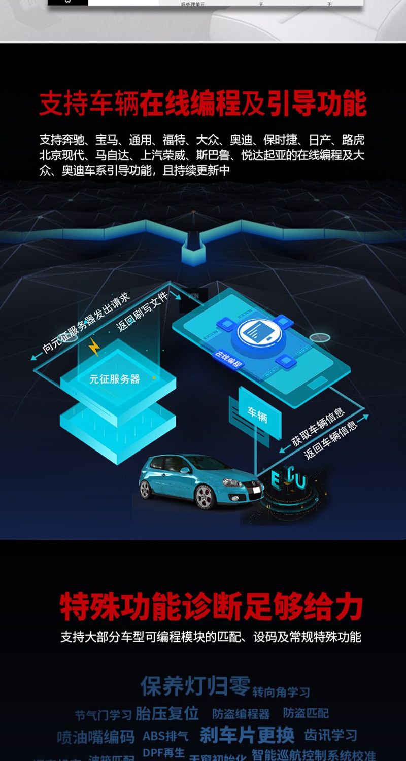 【元征】X-431 PAD7 VII乘用车+新能源95% 超强设备+电池包检测 诊断+在线编程 归零匹配复位编码 欧美亚国产