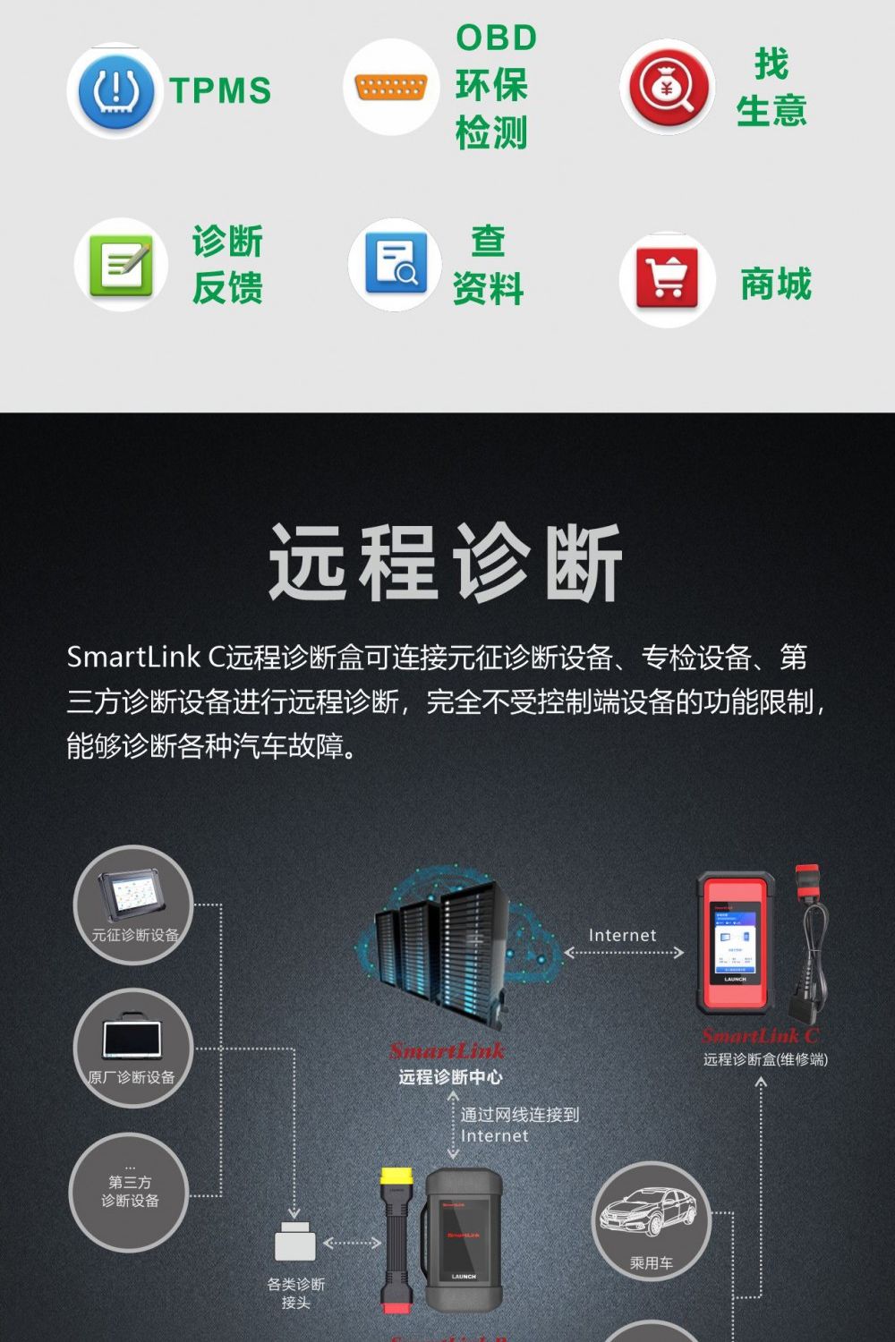 【元征】X-431 PRO 3S+ V5.0乘用车+新能源车95% 超强诊断+电池包检测 远程诊断 特殊功能 清码数据流 归零匹配复位编码 欧美亚国产