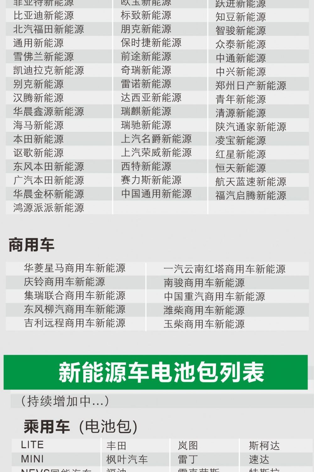 【元征】X-431 PRO 3S+ V5.0乘用车+新能源车95% 超强诊断+电池包检测 远程诊断 特殊功能 清码数据流 归零匹配复位编码 欧美亚国产