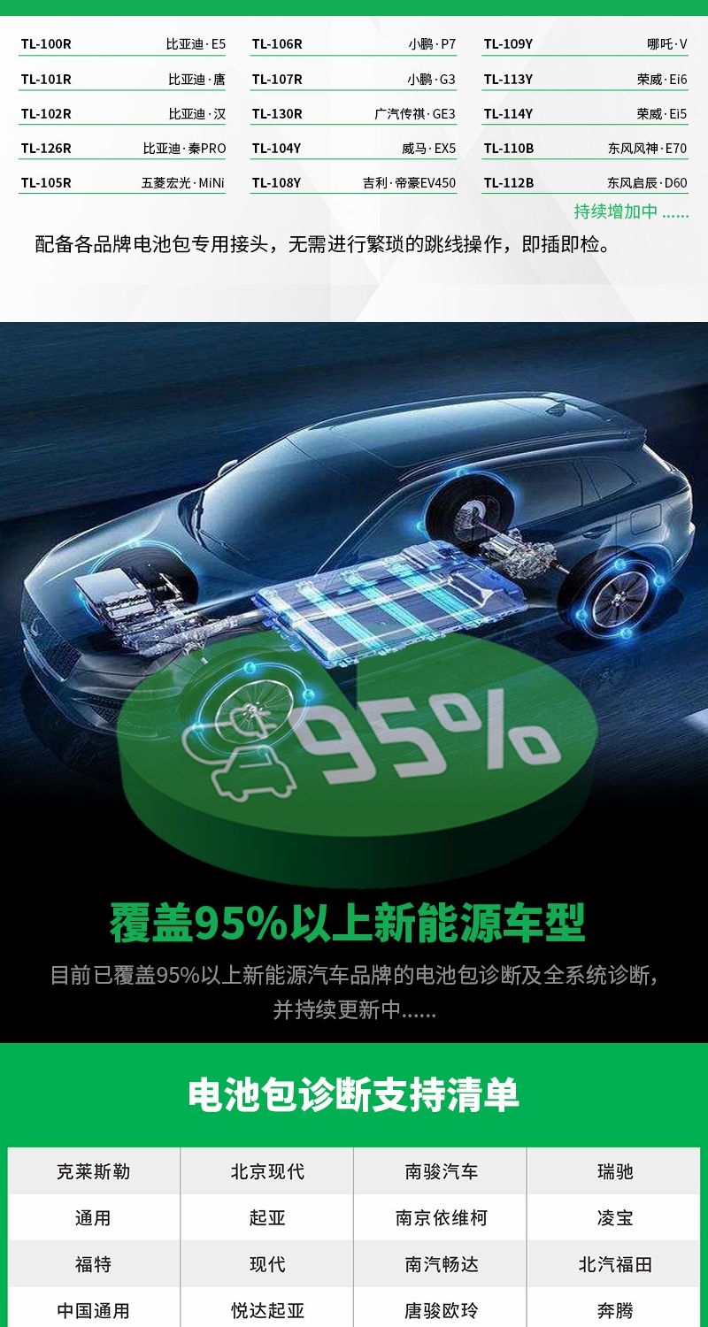 【元征】X-431 PAD PRO新能源电池包诊断升级包 95%新能源车型 配专用接头