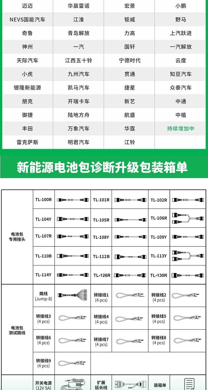 【元征】X-431 PAD PRO新能源电池包诊断升级包 95%新能源车型 配专用接头