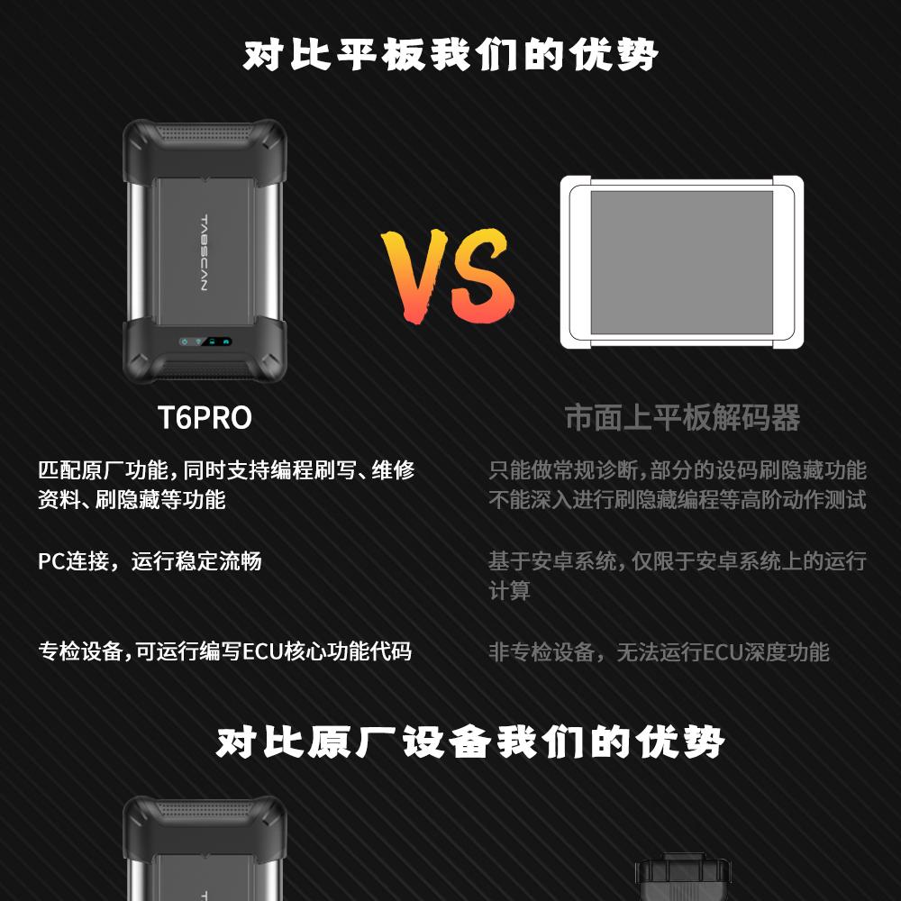 【欧克勒亚】T6 PRO13合一 原厂专检 诊断 在线编程 匹配 设码 刷隐藏 改数据 清码 防盗-支持德系美系日系