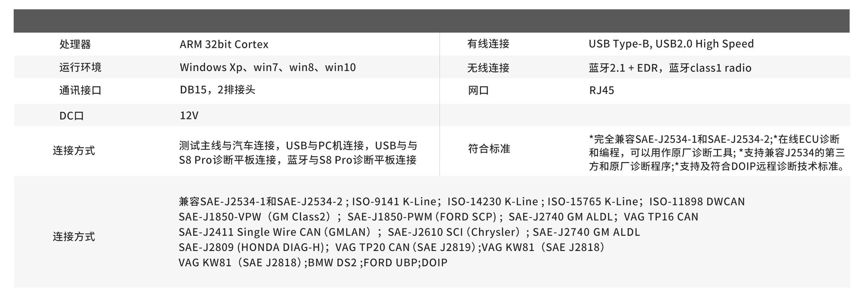 【欧克勒亚】T6 PRO13合一 原厂专检 诊断 在线编程 匹配 设码 刷隐藏 改数据 清码 防盗-支持德系美系日系