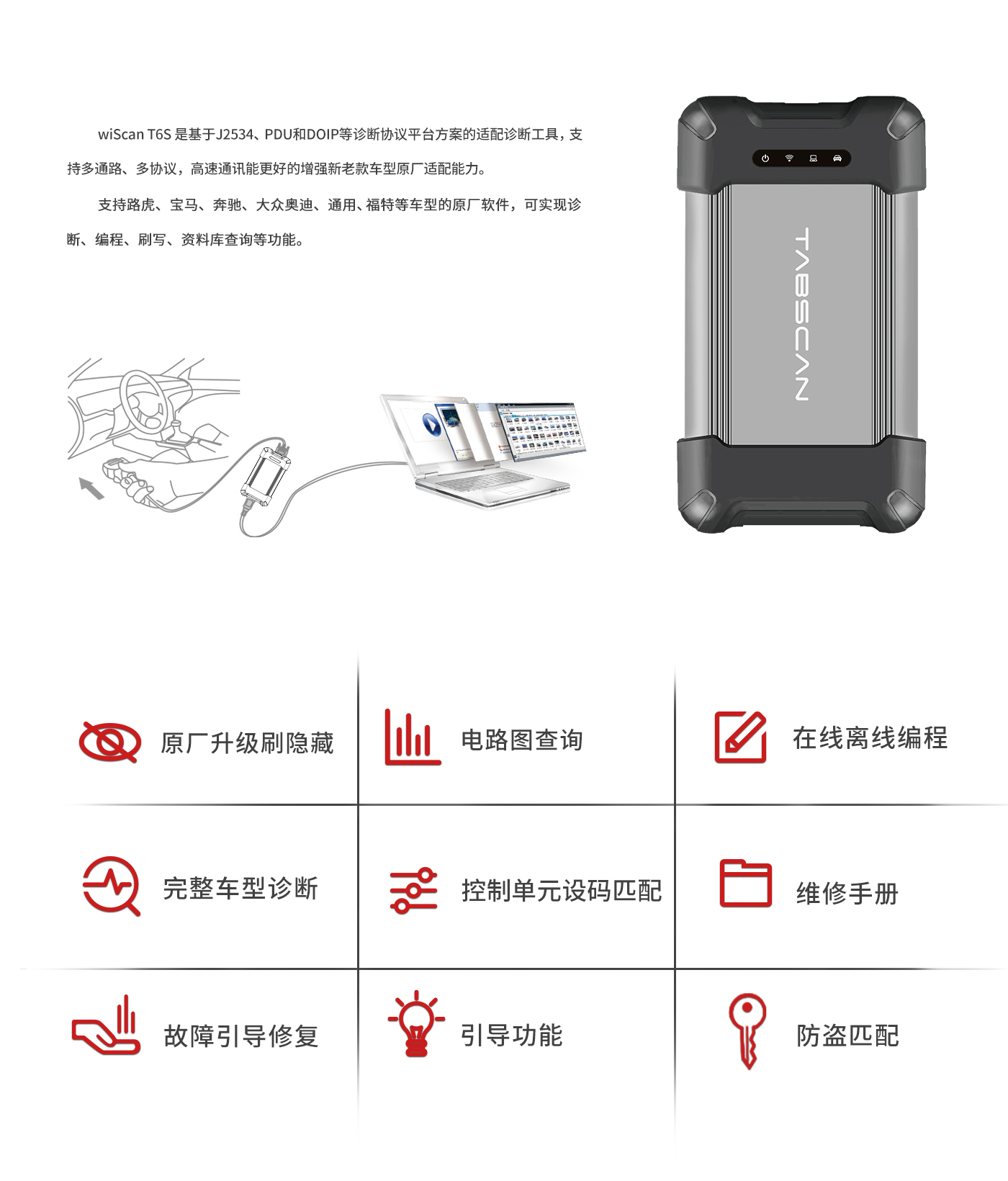 【欧克勒亚】T6S 6合一专检 原厂专检 诊断 在线编程 匹配 设码 刷隐藏 改数据 清码 防盗-支持德系美系
