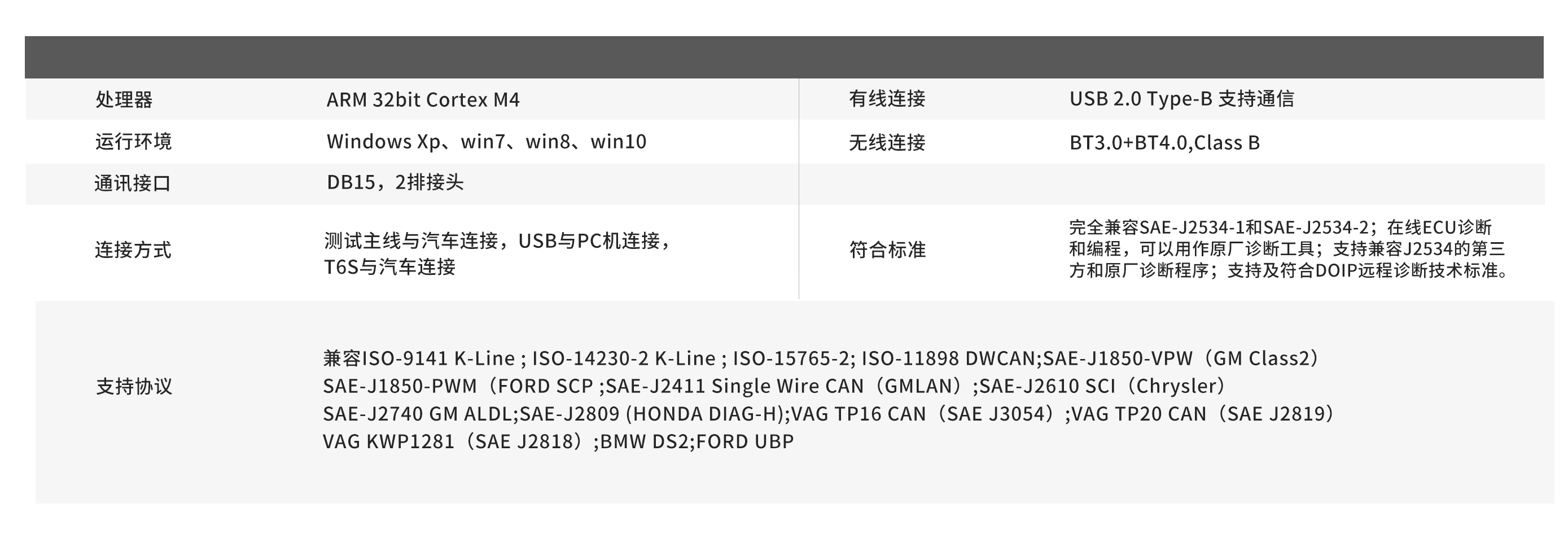 【欧克勒亚】T6S 6合一专检 原厂专检 诊断 在线编程 匹配 设码 刷隐藏 改数据 清码 防盗-支持德系美系