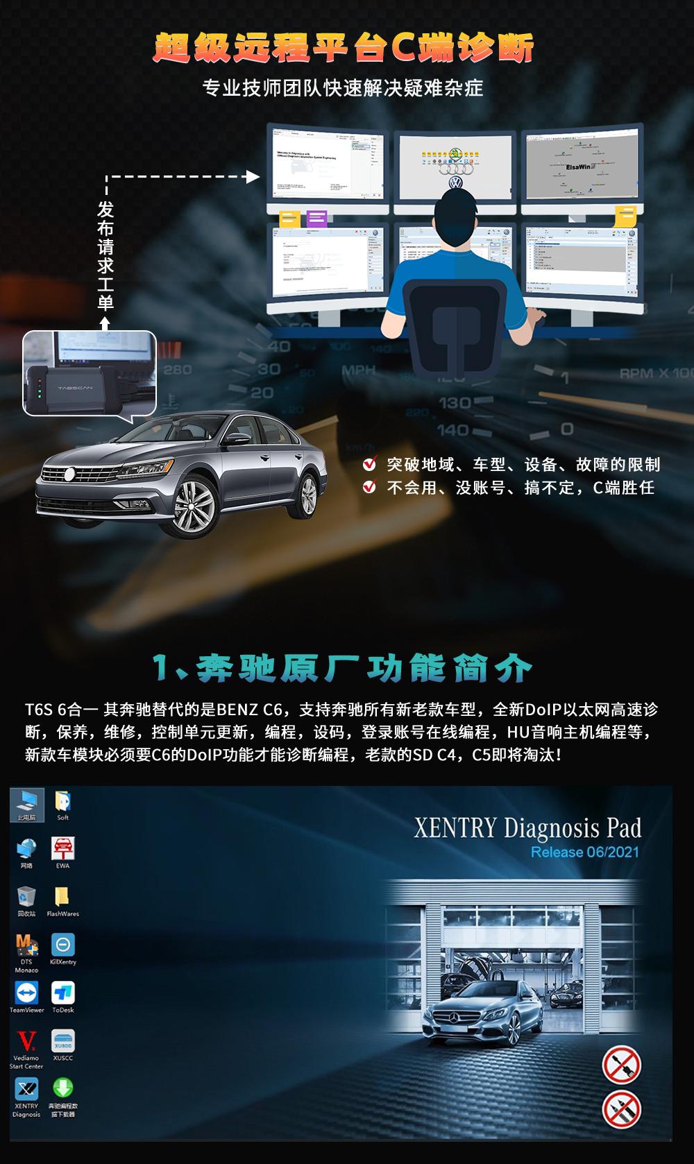 【欧克勒亚】T6S 6合一专检 原厂专检 诊断 在线编程 匹配 设码 刷隐藏 改数据 清码 防盗-支持德系美系