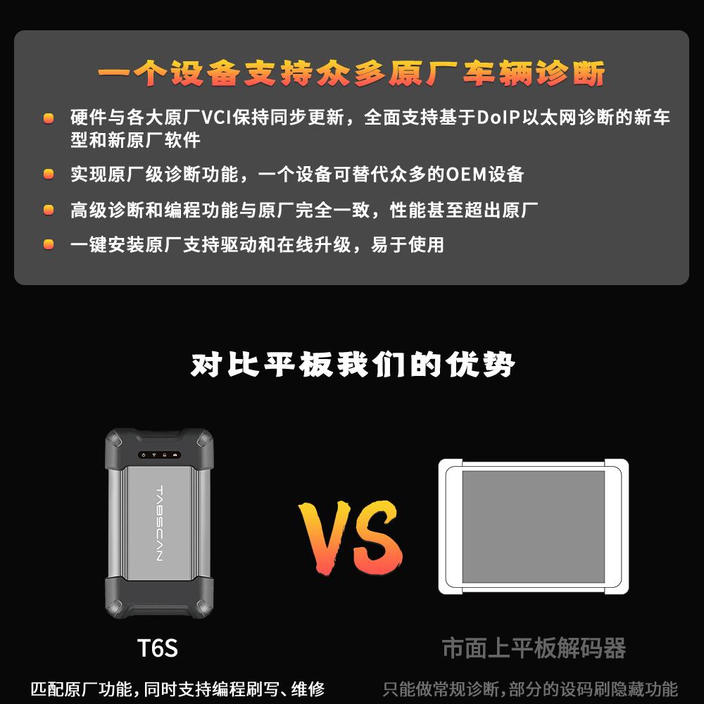 【欧克勒亚】T6S 6合一专检 原厂专检 诊断 在线编程 匹配 设码 刷隐藏 改数据 清码 防盗-支持德系美系