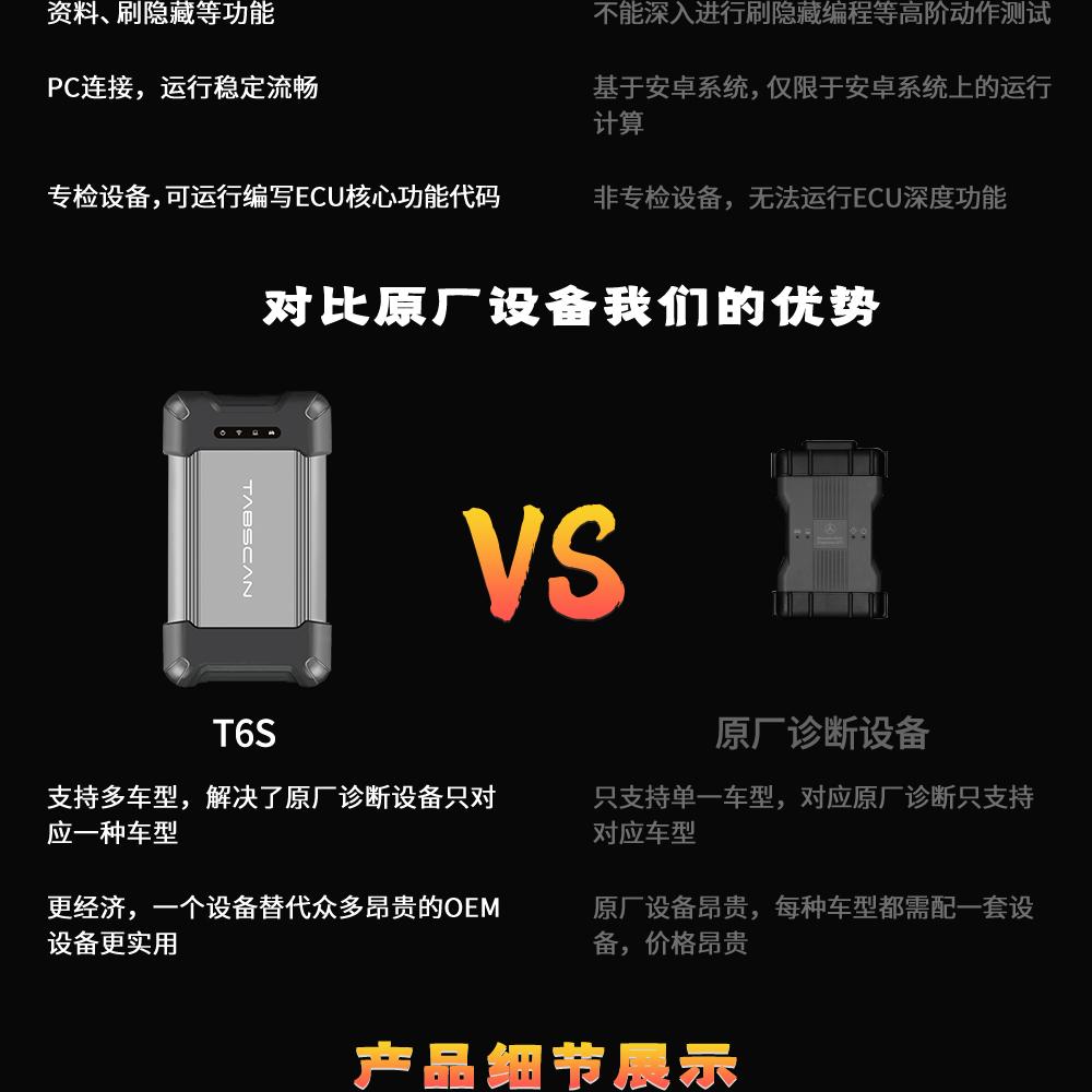 【欧克勒亚】T6S 6合一专检 原厂专检 诊断 在线编程 匹配 设码 刷隐藏 改数据 清码 防盗-支持德系美系