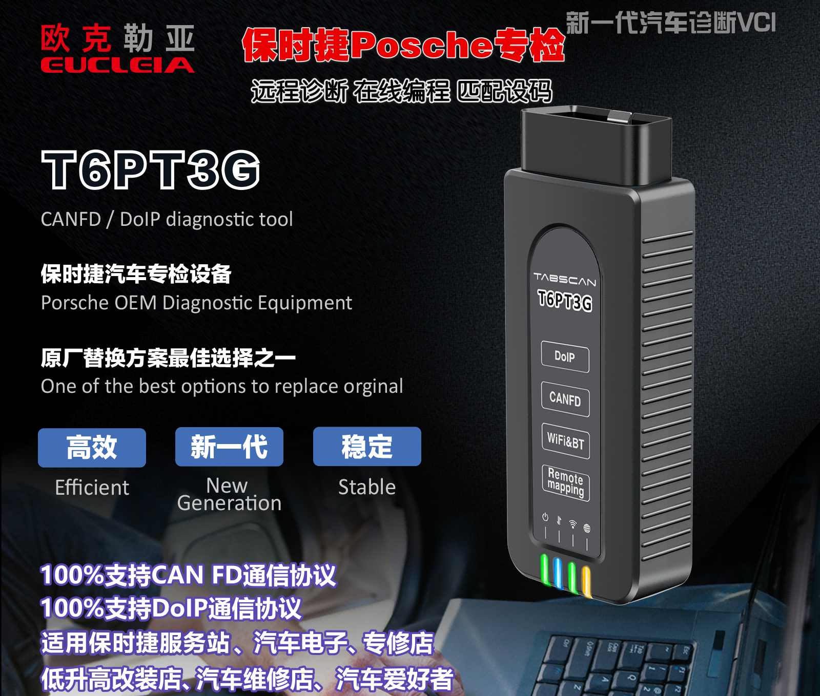 【欧克勒亚】T6PT3G 保时捷Posche专检设备 PIWIS2代3代 诊断+在线编程+刷隐藏+电路图+匹配设码防盗 CANFD DOIP