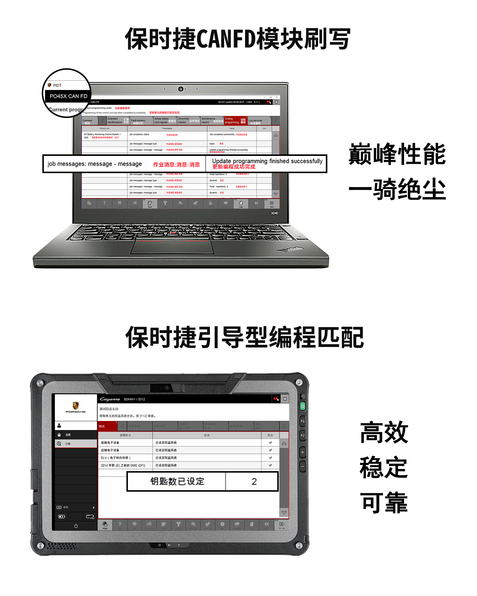 【欧克勒亚】T6PT3G 保时捷Posche专检设备 PIWIS2代3代 诊断+在线编程+刷隐藏+电路图+匹配设码防盗 CANFD DOIP