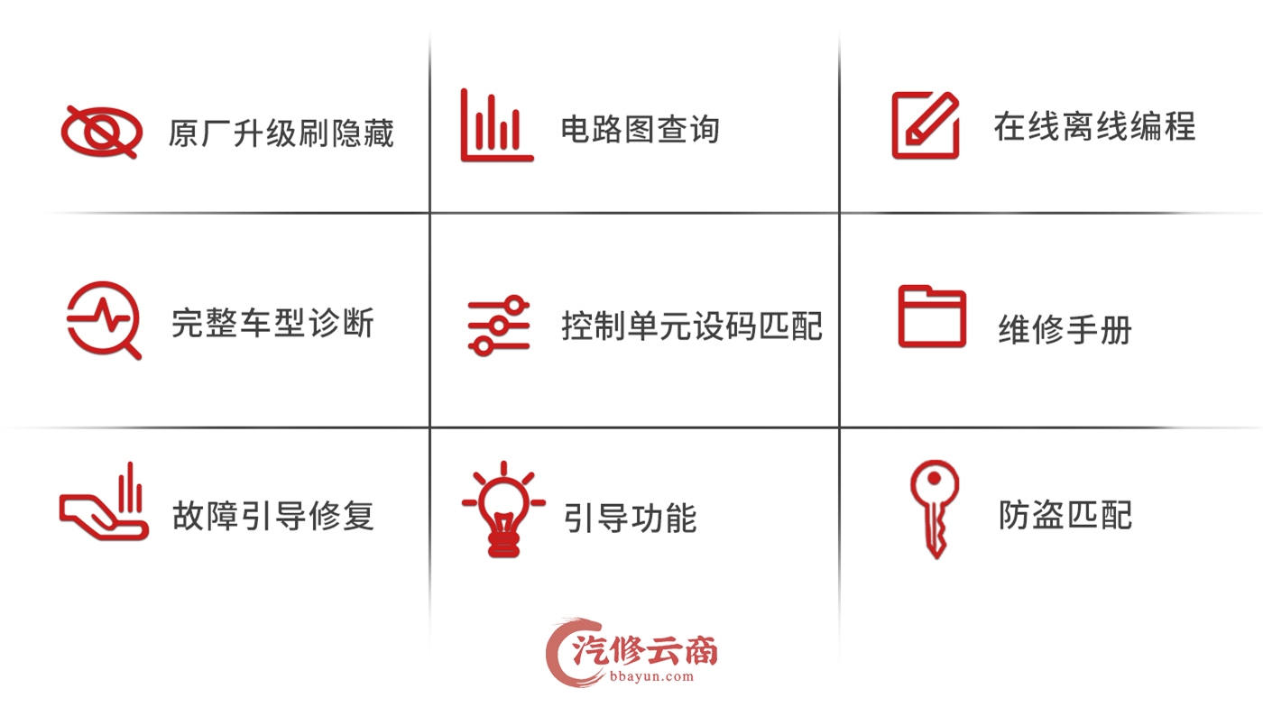 【欧克勒亚】T6154A 大众VW奥迪Audi专检设备10品牌 无线诊断+在线编程+刷隐藏+电路图+匹配设码防盗 CANFD DOIP 代替5054A
