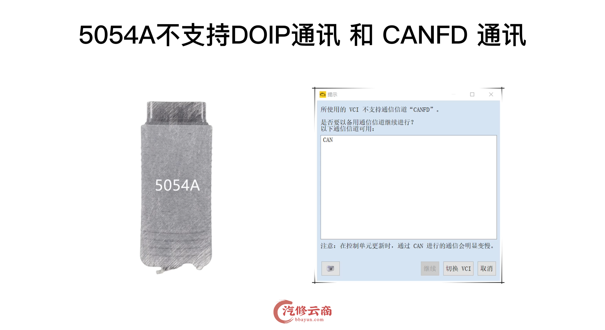 【欧克勒亚】T6154A 大众VW奥迪Audi专检设备10品牌 无线诊断+在线编程+刷隐藏+电路图+匹配设码防盗 CANFD DOIP 代替5054A