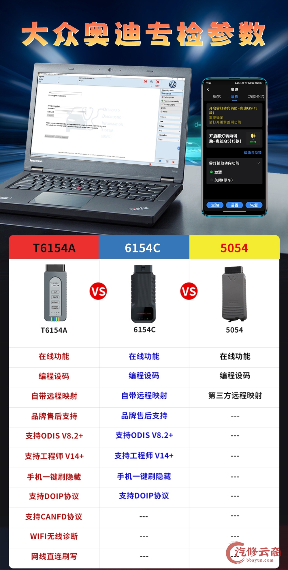 【欧克勒亚】6154C 大众VW奥迪Audi专检设备10品牌 诊断+在线编程+刷隐藏+电路图+匹配设码防盗 DOIP 代替5054A