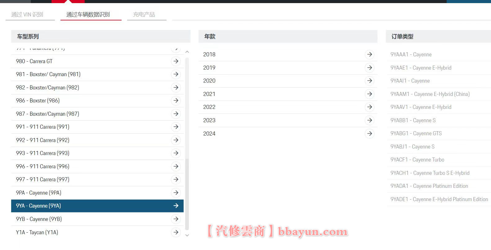 【保时捷Porsche在线查询】4S原厂 电路图 维修 配件 拆卸 安装 故障 保养 车辆信息 模块数据 资料查询