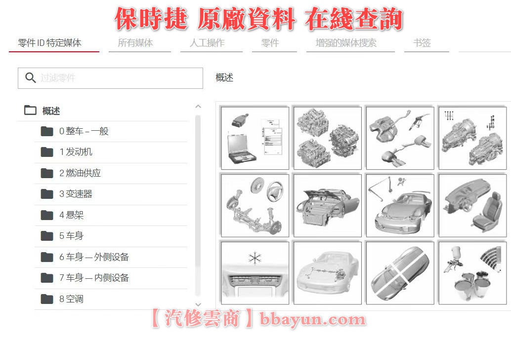 【保时捷Porsche在线查询】4S原厂 电路图 维修 配件 拆卸 安装 故障 保养 车辆信息 模块数据 资料查询