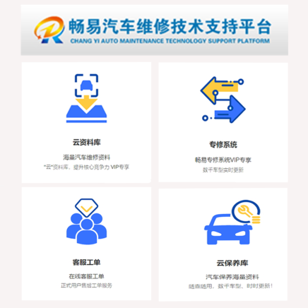【畅易】汽修在线查询系统 综合在线维修查询平台 VIN云识别 维修手册 电路图 人工查询